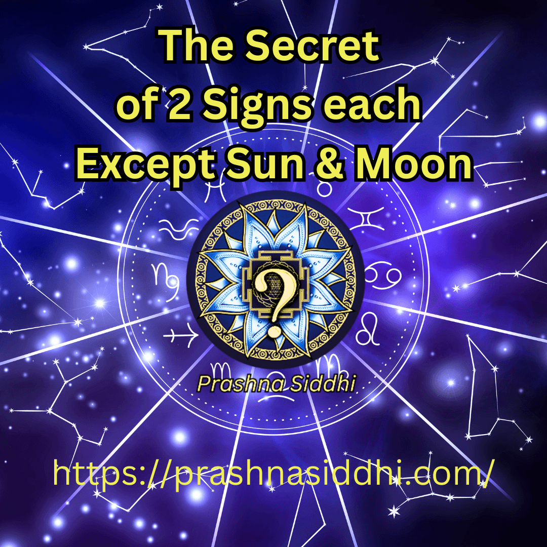 Zodiac wheel showing planetary rulership