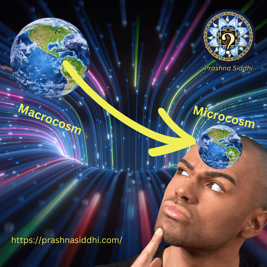 Illustration of macrocosm and microcosm concept