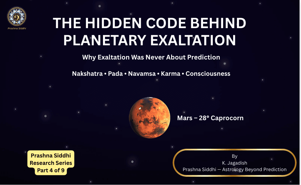 Mars exalted at 28 degrees Capricorn in Dhanishtha Nakshatra second Pada and Aquarius Navamsa