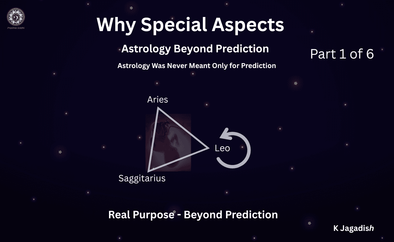 Why Planets Have Special Aspects in Vedic Astrology