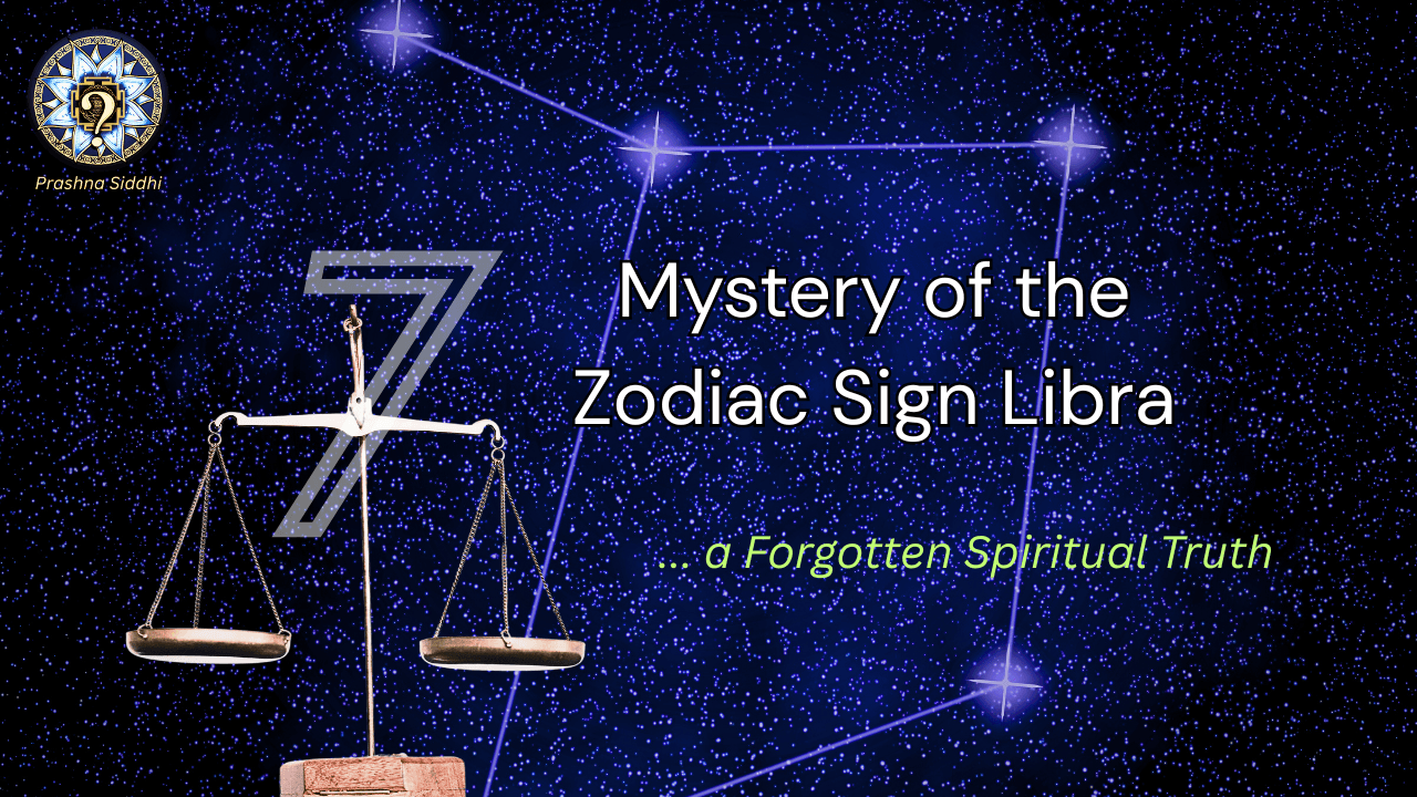 Zodiac wheel showing planetary rulership